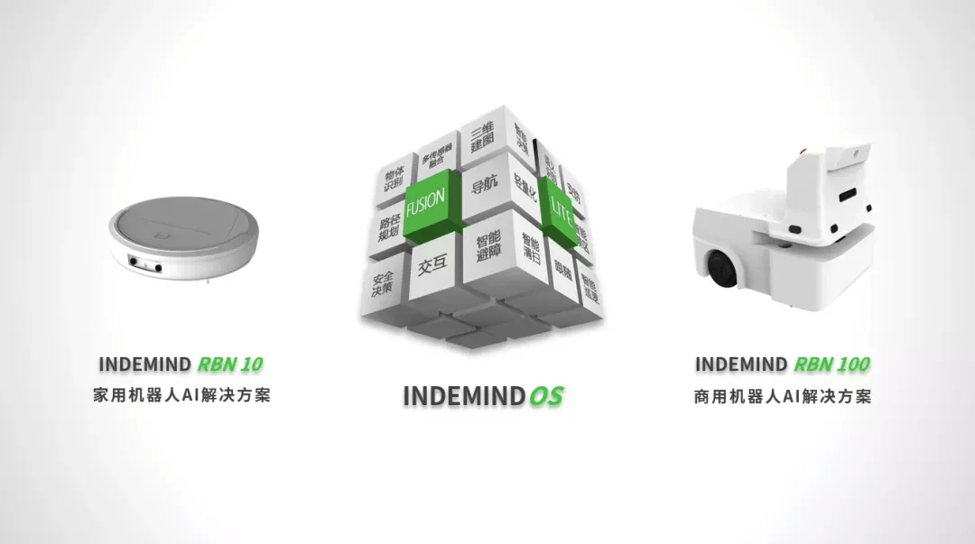 机器人解决方案：jiuyou九游标准化机器人AI产品成为新选项 
